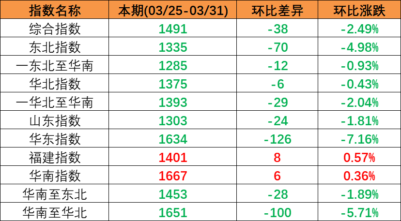 云顶国际·(中国)唯一官方网站