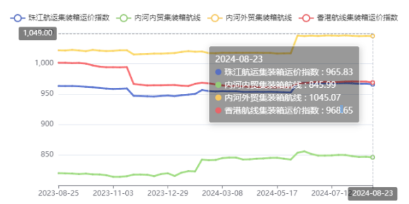云顶国际·(中国)唯一官方网站