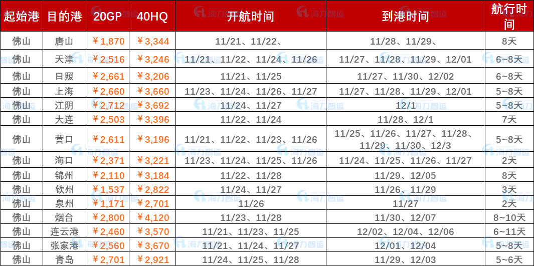 云顶国际·(中国)唯一官方网站