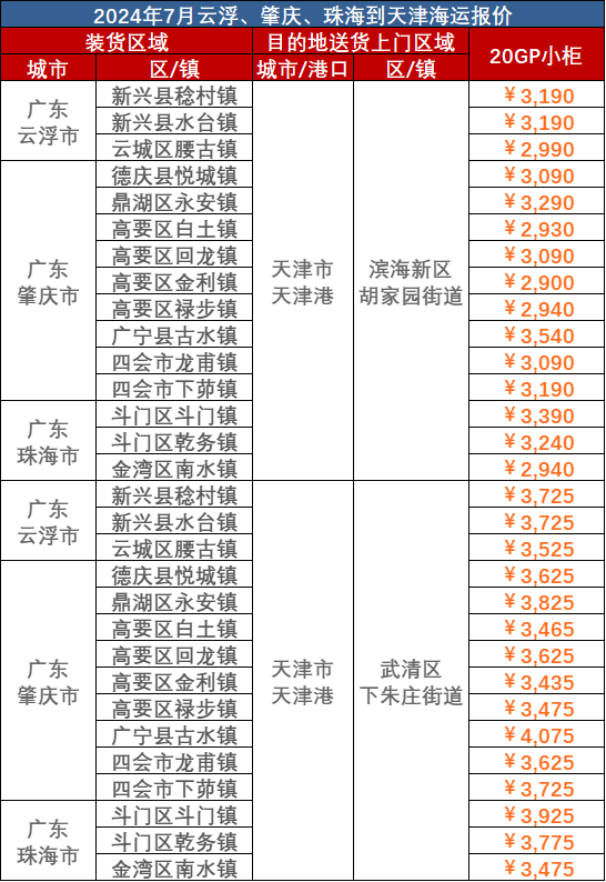 云顶国际·(中国)唯一官方网站