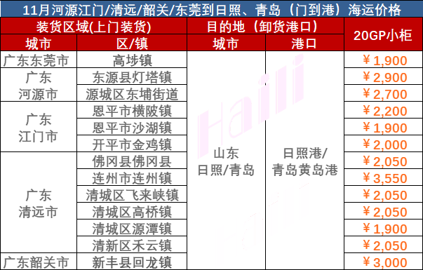 2023年11月广东到青岛海运价钱