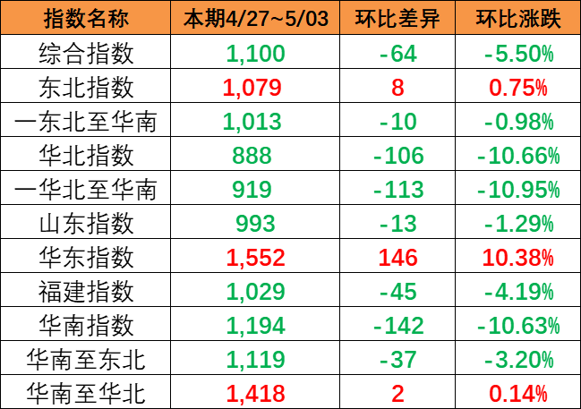 云顶国际·(中国)唯一官方网站
