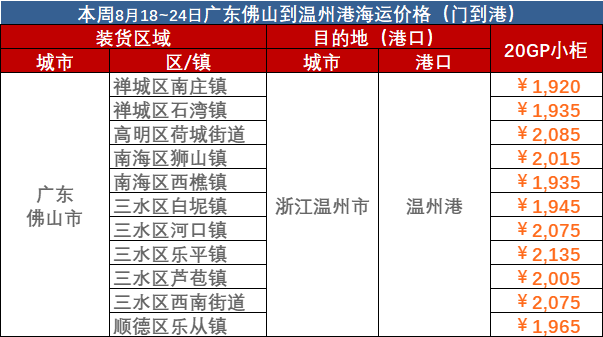 云顶国际·(中国)唯一官方网站