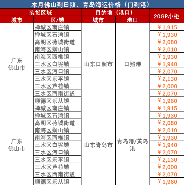 云顶国际·(中国)唯一官方网站