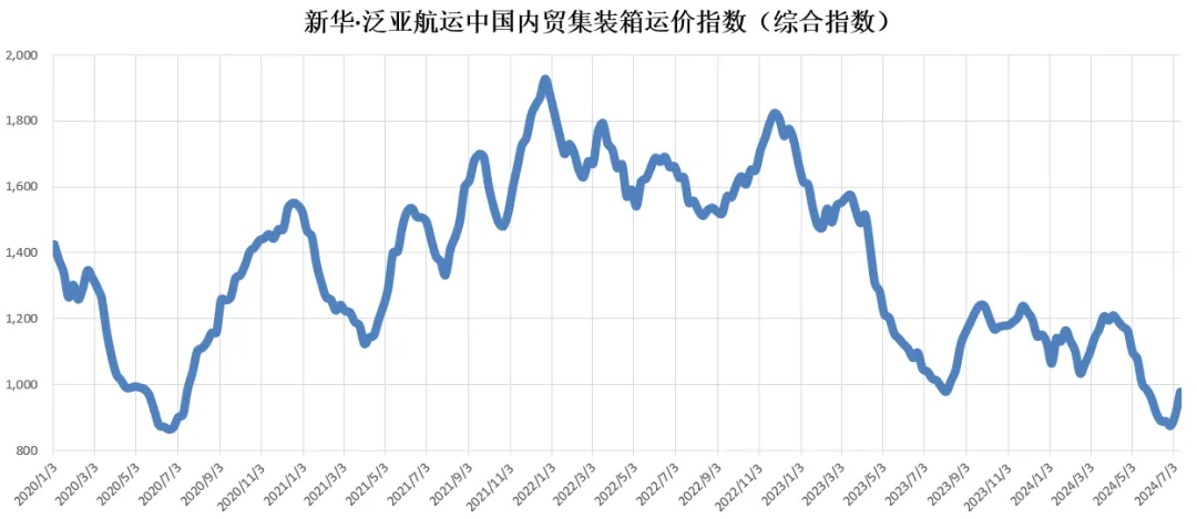 云顶国际·(中国)唯一官方网站