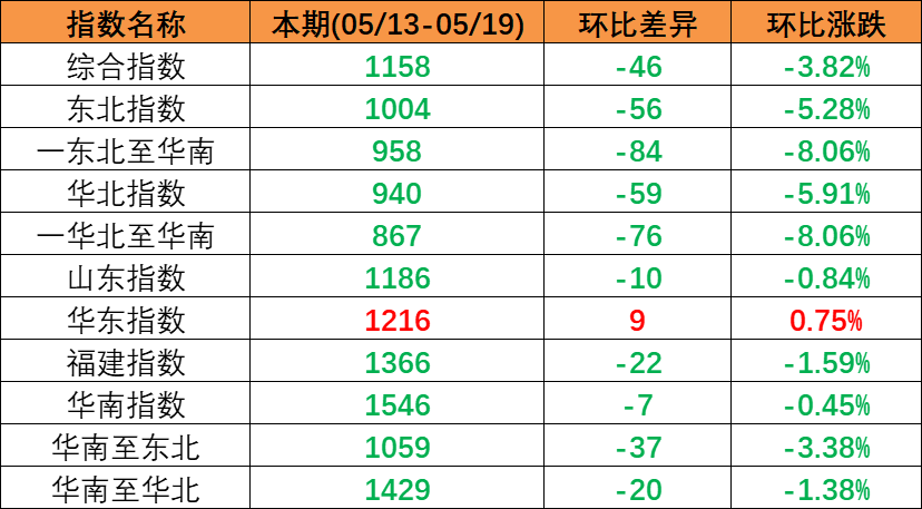 云顶国际·(中国)唯一官方网站
