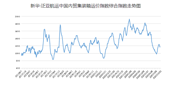 云顶国际·(中国)唯一官方网站
