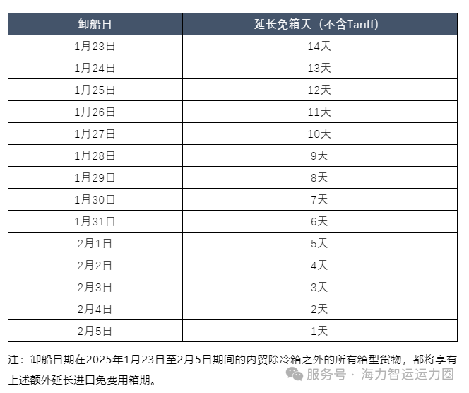云顶国际·(中国)唯一官方网站