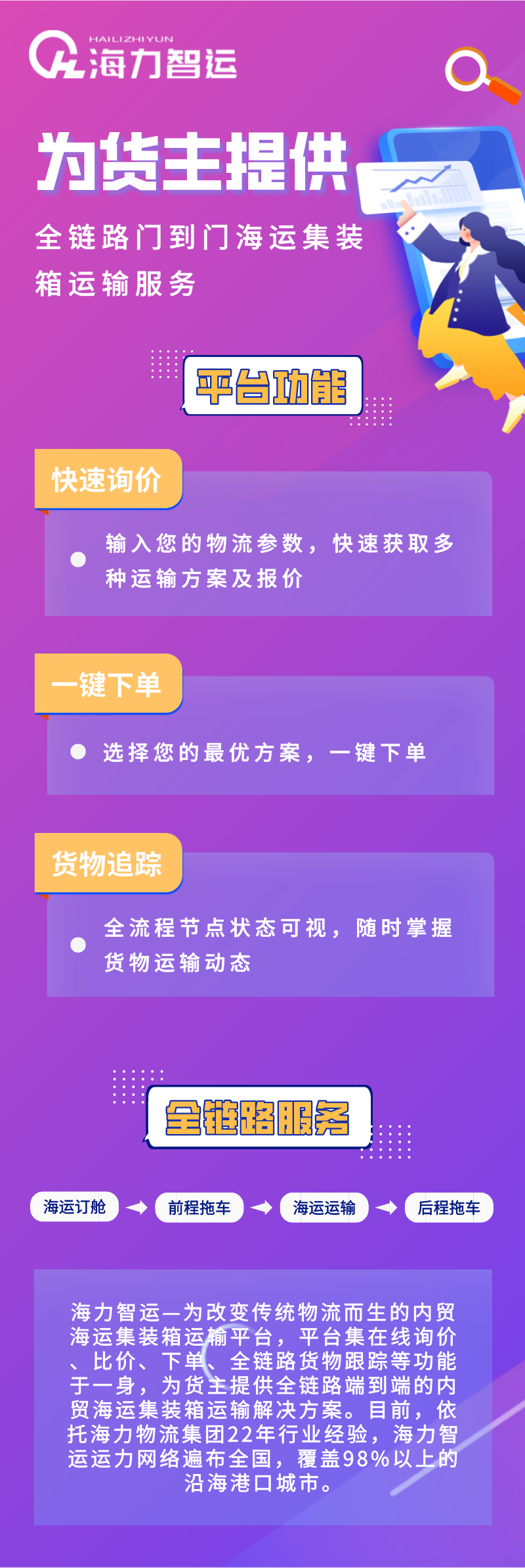 云顶国际·(中国)唯一官方网站