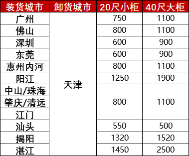 云顶国际·(中国)唯一官方网站