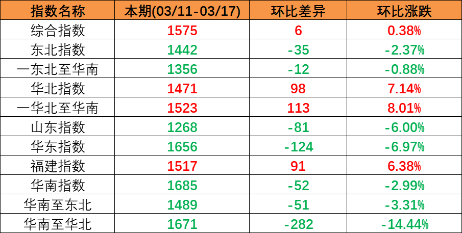 云顶国际·(中国)唯一官方网站