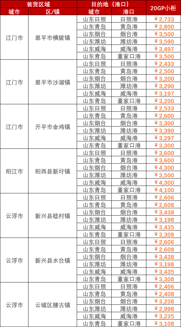 云顶国际·(中国)唯一官方网站