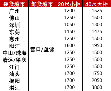 云顶国际·(中国)唯一官方网站