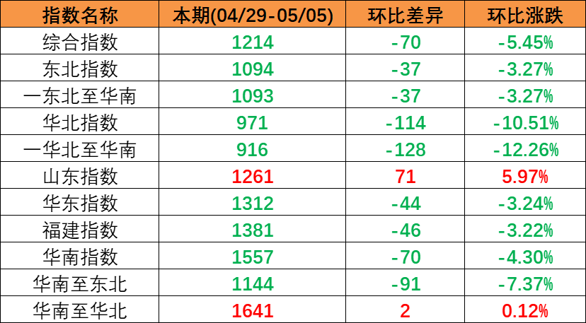 云顶国际·(中国)唯一官方网站