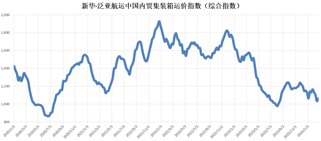 云顶国际·(中国)唯一官方网站