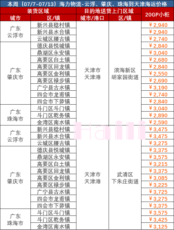 云顶国际·(中国)唯一官方网站