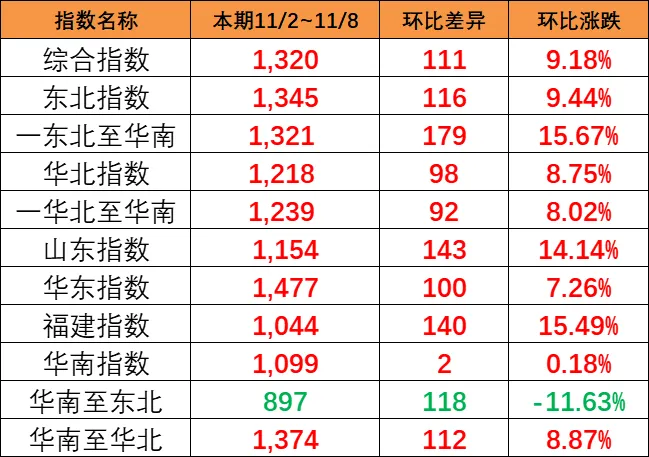 云顶国际·(中国)唯一官方网站
