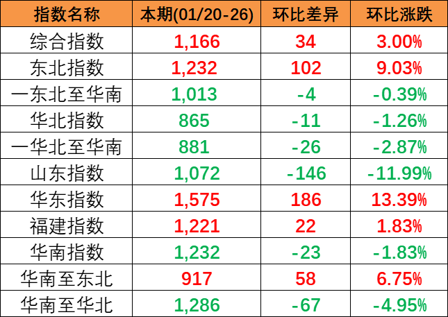 云顶国际·(中国)唯一官方网站