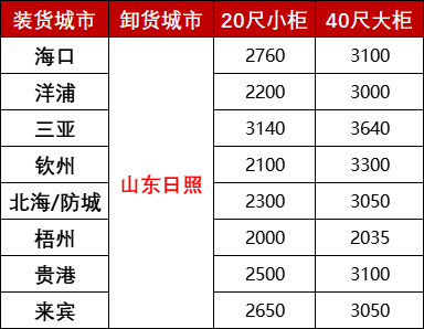 云顶国际·(中国)唯一官方网站