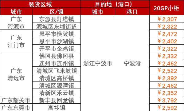 云顶国际·(中国)唯一官方网站