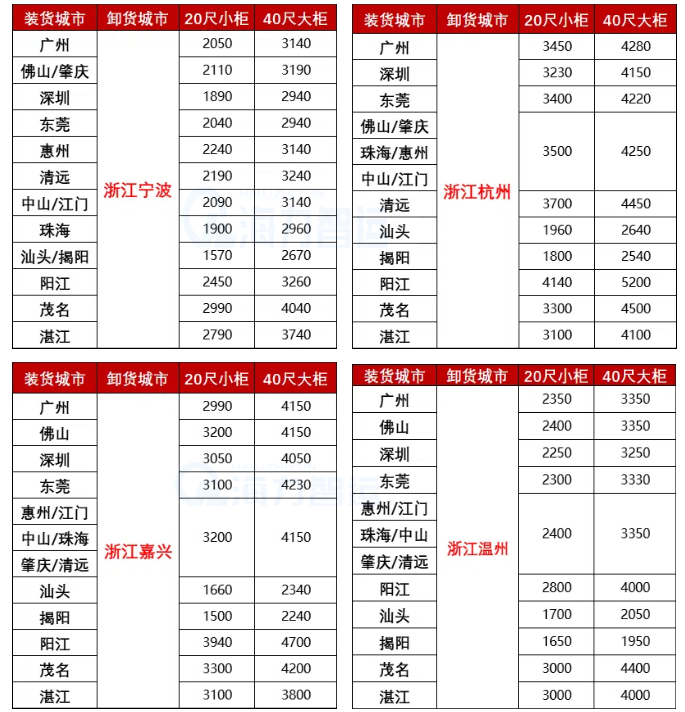 云顶国际·(中国)唯一官方网站