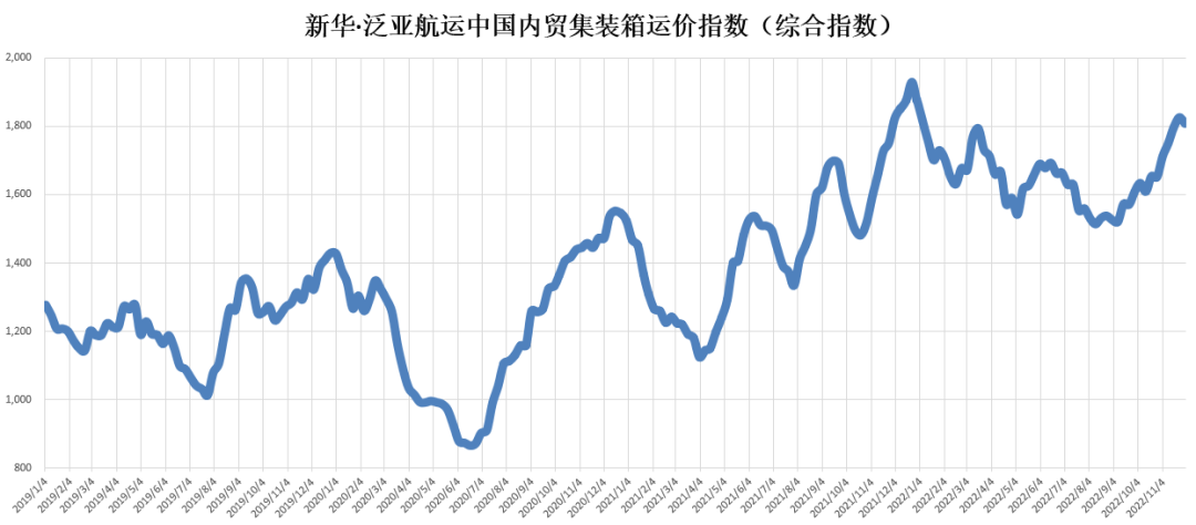 云顶国际·(中国)唯一官方网站