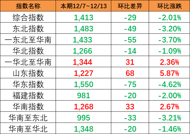 云顶国际·(中国)唯一官方网站