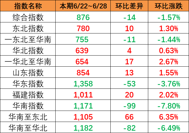云顶国际·(中国)唯一官方网站