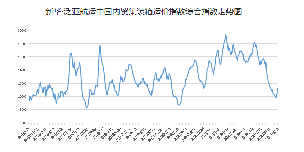 云顶国际·(中国)唯一官方网站