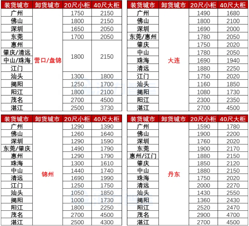 云顶国际·(中国)唯一官方网站