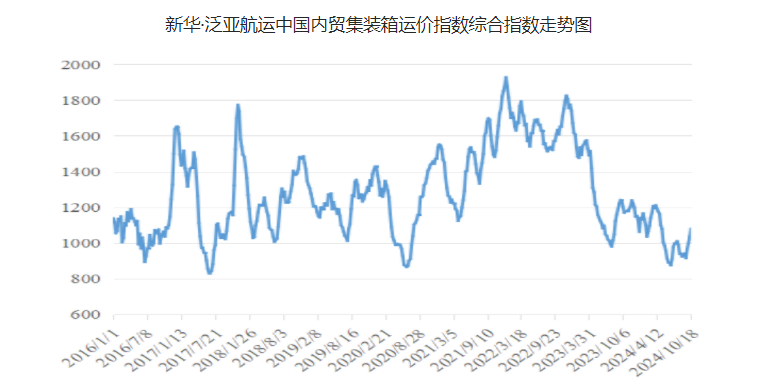 云顶国际·(中国)唯一官方网站