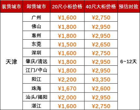 云顶国际·(中国)唯一官方网站