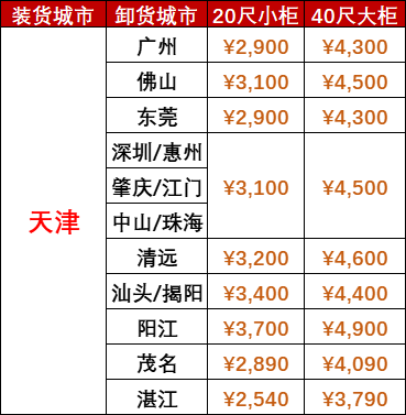 云顶国际·(中国)唯一官方网站