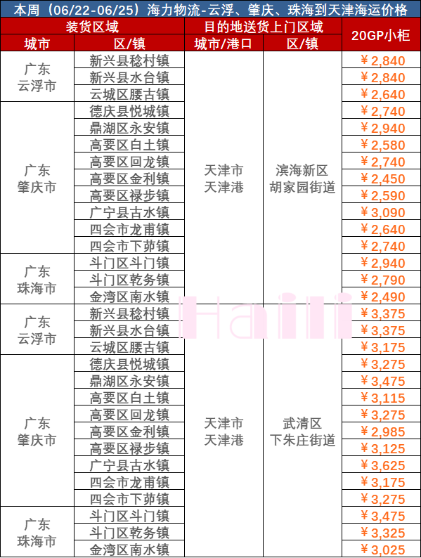 云顶国际·(中国)唯一官方网站