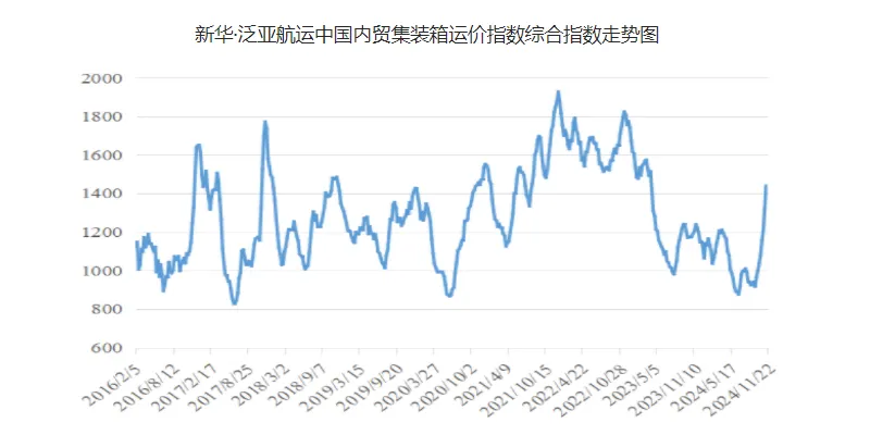 云顶国际·(中国)唯一官方网站