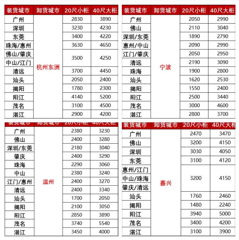 云顶国际·(中国)唯一官方网站