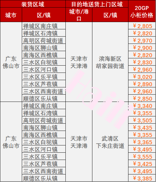 云顶国际·(中国)唯一官方网站