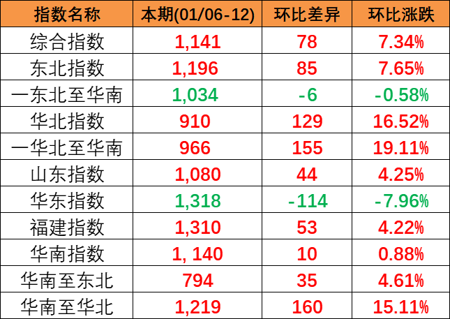 云顶国际·(中国)唯一官方网站