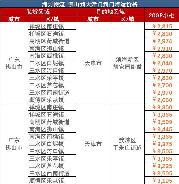 云顶国际·(中国)唯一官方网站