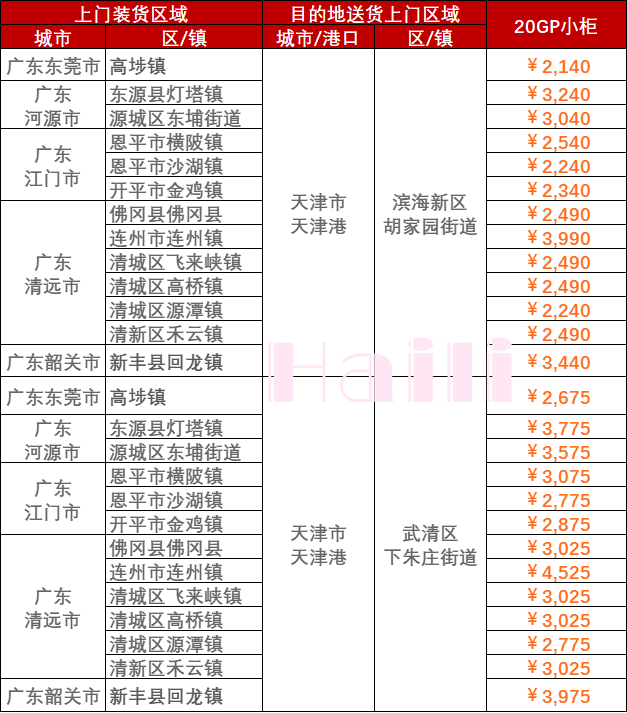 云顶国际·(中国)唯一官方网站
