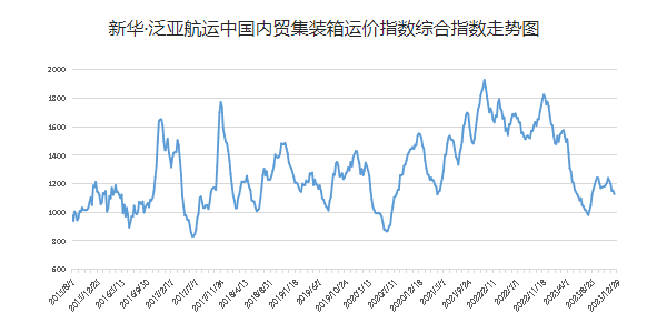 云顶国际·(中国)唯一官方网站