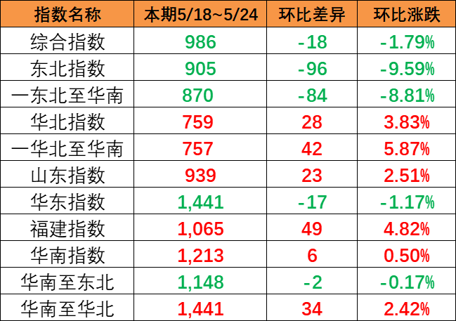 云顶国际·(中国)唯一官方网站