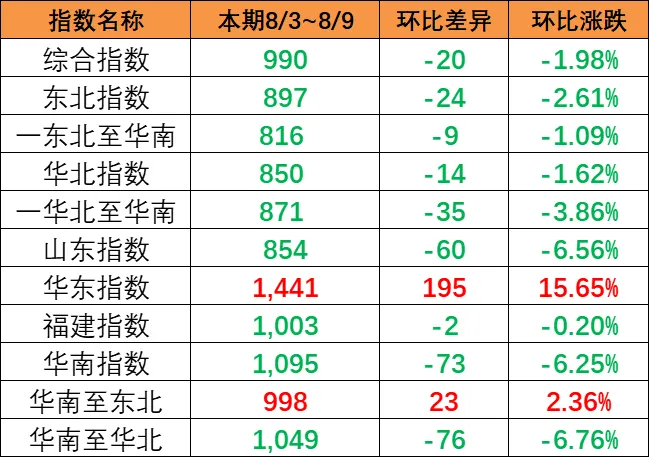 云顶国际·(中国)唯一官方网站