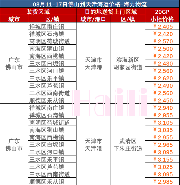 云顶国际·(中国)唯一官方网站