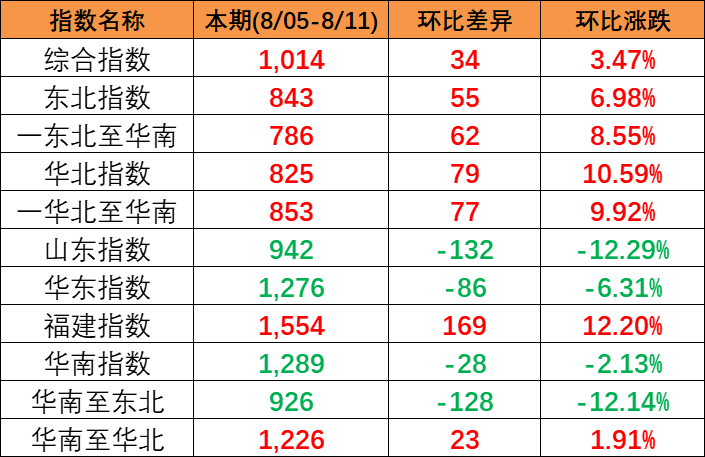 云顶国际·(中国)唯一官方网站
