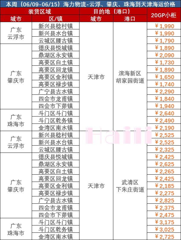 云顶国际·(中国)唯一官方网站