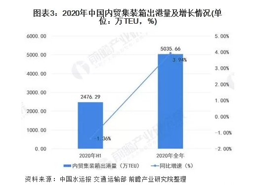云顶国际·(中国)唯一官方网站