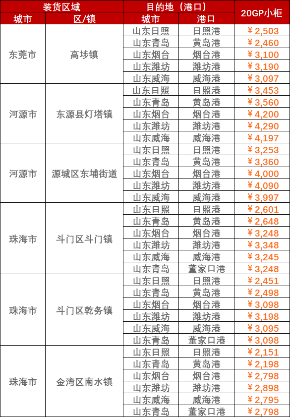 云顶国际·(中国)唯一官方网站