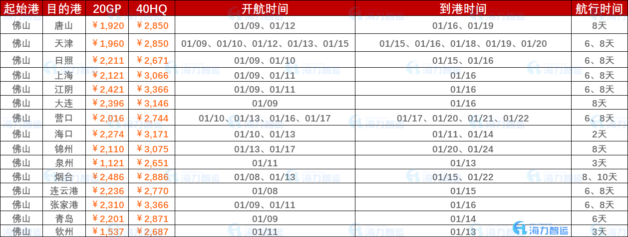 云顶国际·(中国)唯一官方网站