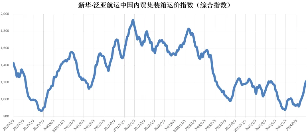 云顶国际·(中国)唯一官方网站